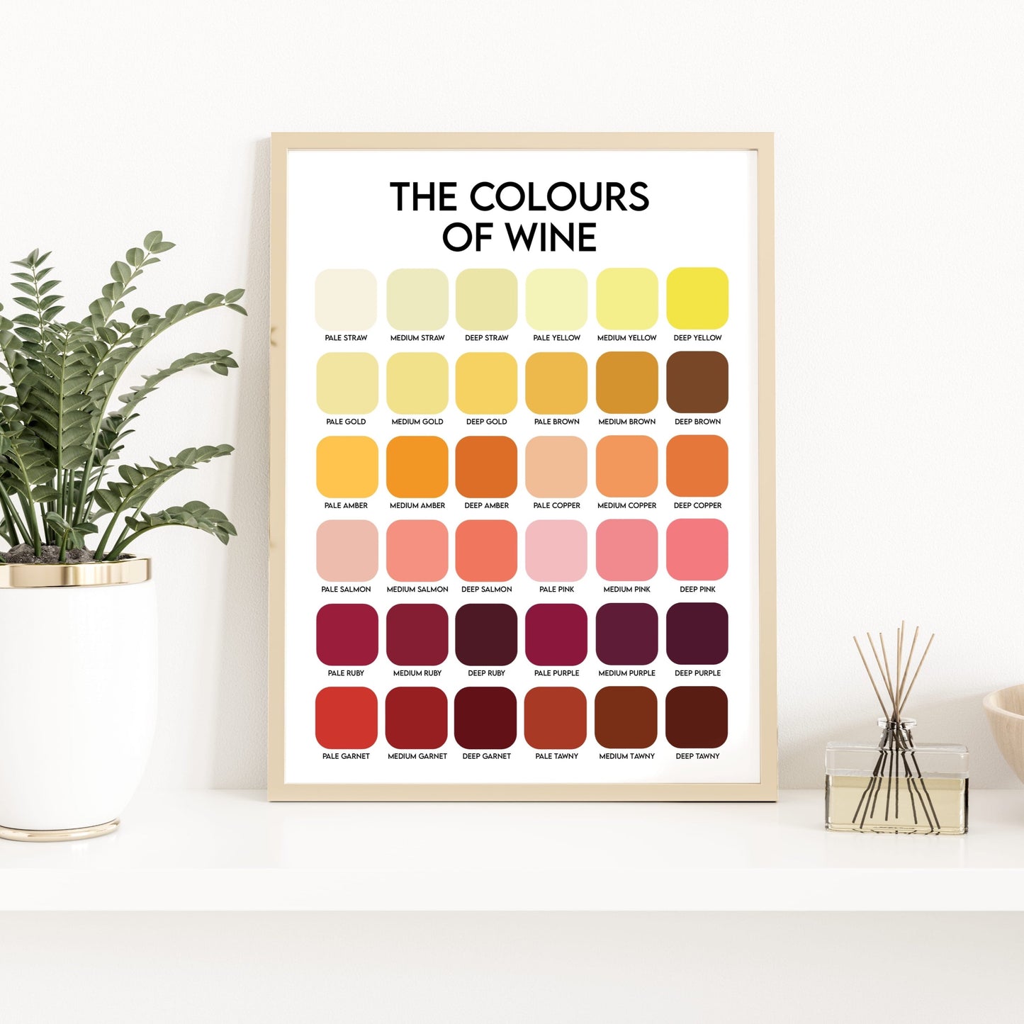 The Colours of Wine Print (A4)